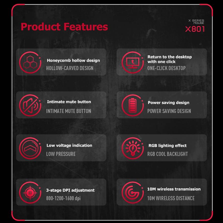 FMOUSE X801 8 Keys 1600DPI Hollow Luminous Gaming Office Mouse,Style: Black Wired