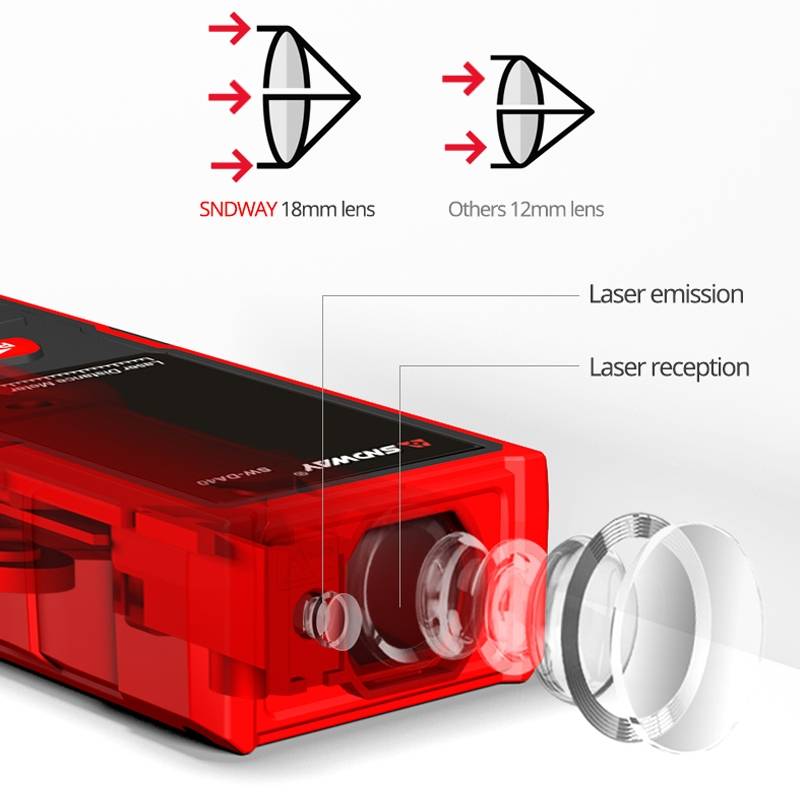 SNDWAY SW-DS100 Handheld Laser Rangefinder Infrared Laser Ruler, Distance: 100m