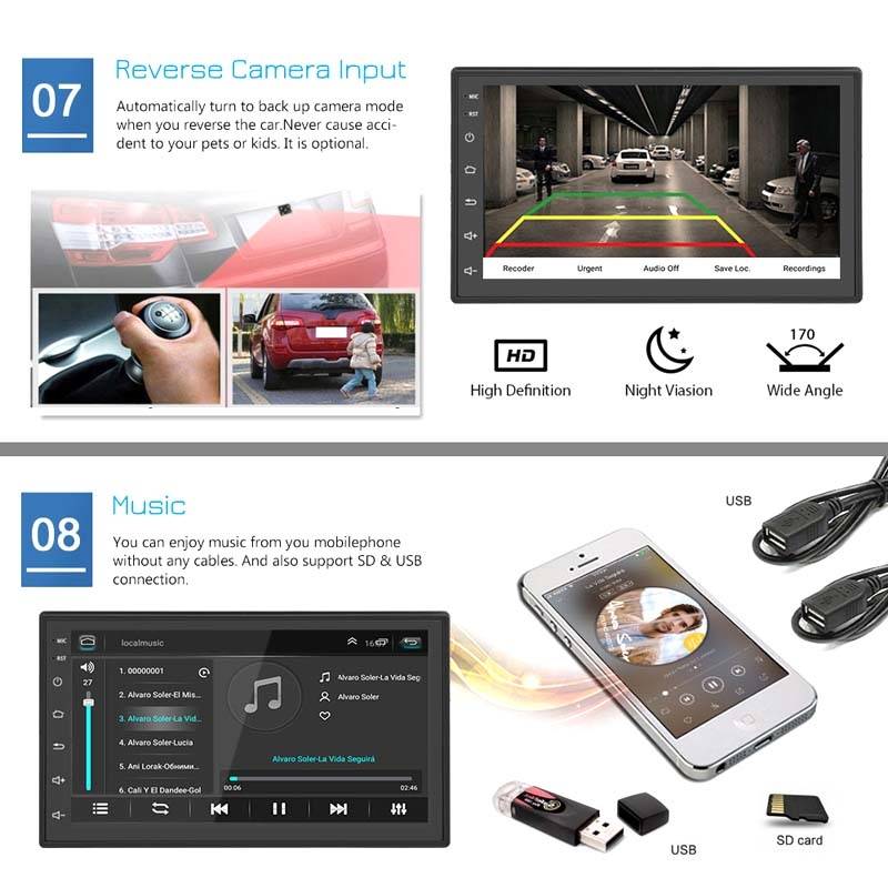 A2222KT 7 Inch Android Navigation WiFi Version 1+32G GPS Bluetooth 2.5D Screen Car Central Control M