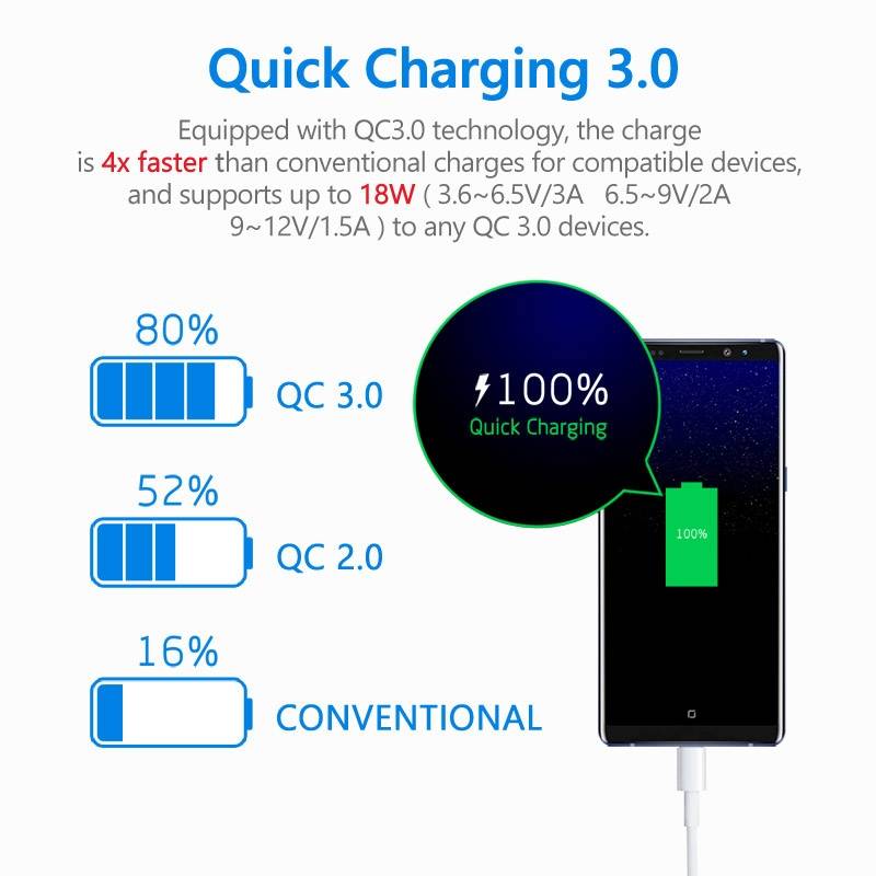 S-06A Multifunctional Car Cigarette Lighter 100W One for Two High Power Charger