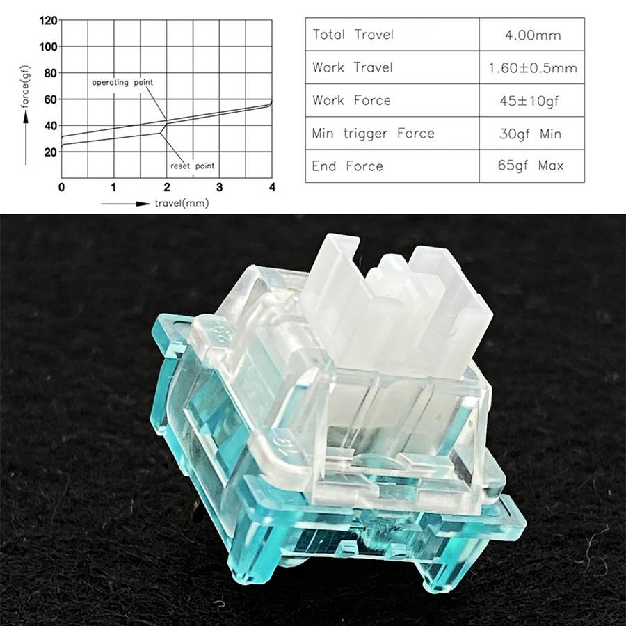 40pcs Customized Hot Swap Mechanical Keyboard 3Pin Shaft(Marine Silent Shaft)