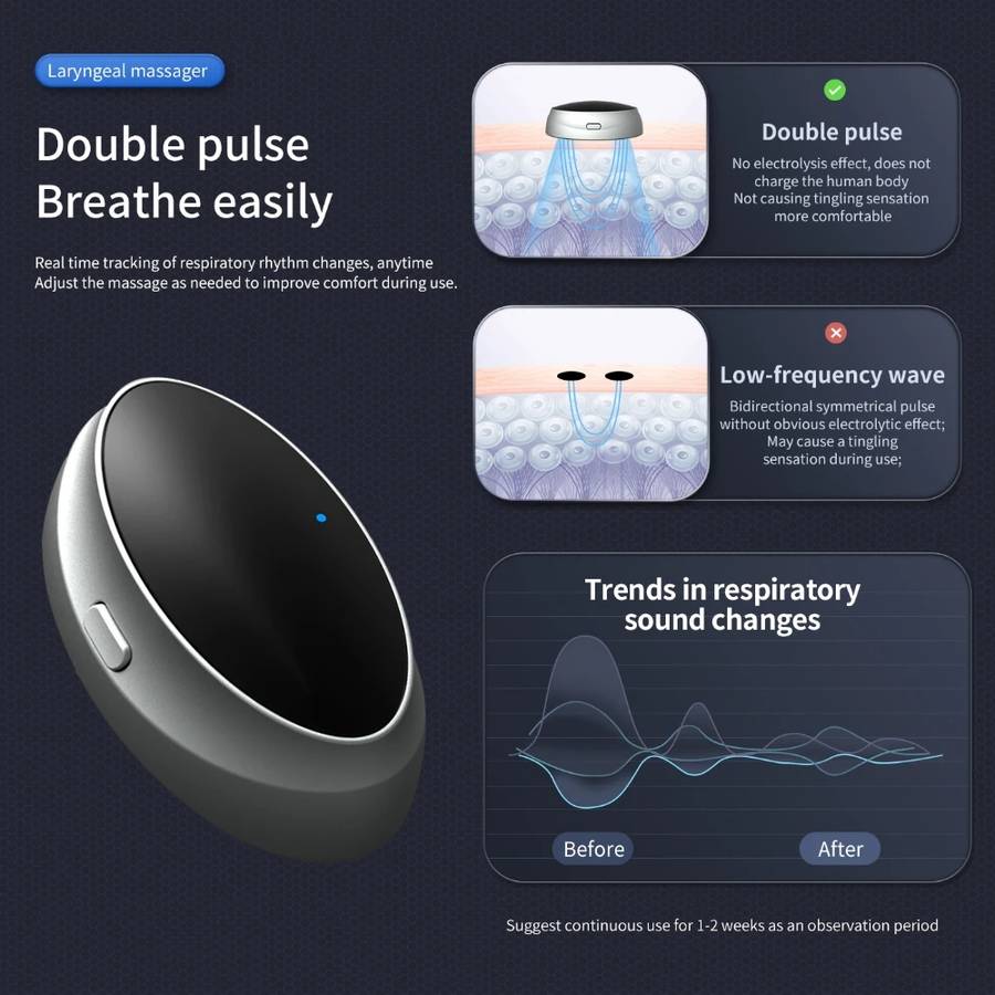 Smart Anti-snoring Device TENS Double Pulse Sound Wave Induction Sleep Snoring Breathing Corrector(B