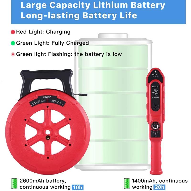 NOYAFA NF-5120 Wall Pipe Blockage Detector Pipe Blockage Detector For Iron/PVC/Cement/Steel Pipes