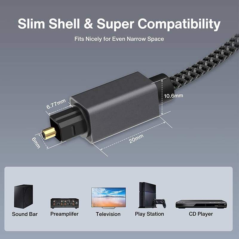 1.5m Digital Optical Audio Output/Input Cable Compatible With SPDIF5.1/7.1 OD5.0MM(Gray)