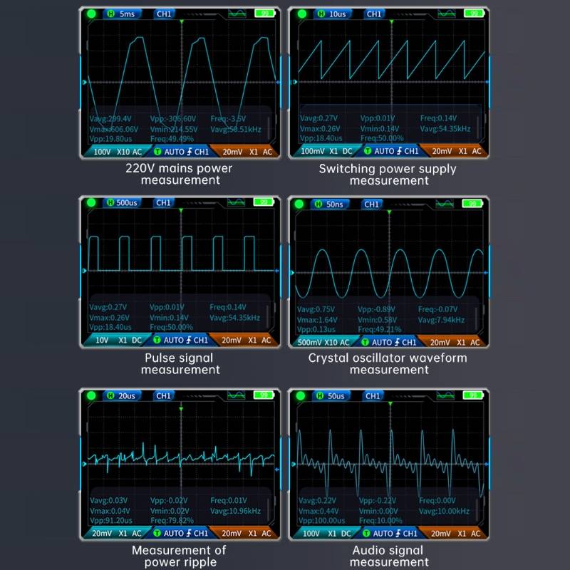 FNIRSI 3 In 1 Handheld Digital Oscilloscope Dual-Channel Multimeter, Specification: Upgrade