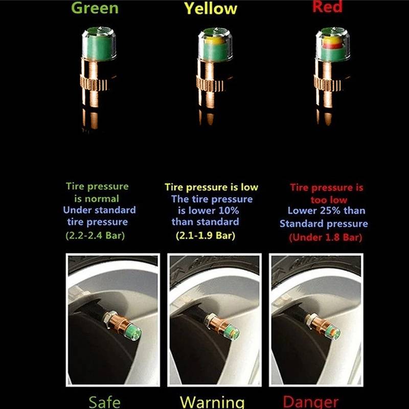 2.4BAR Vehicle Tire Pressure Monitoring Warning Cap, : Brass Core
