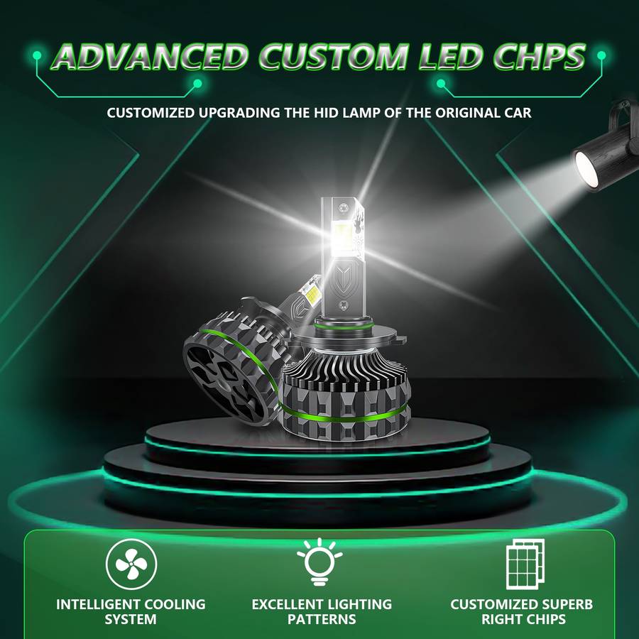 Pair 150W Four Copper Tube 24 LED Spotlight Car Headlight, Bulb: 9006