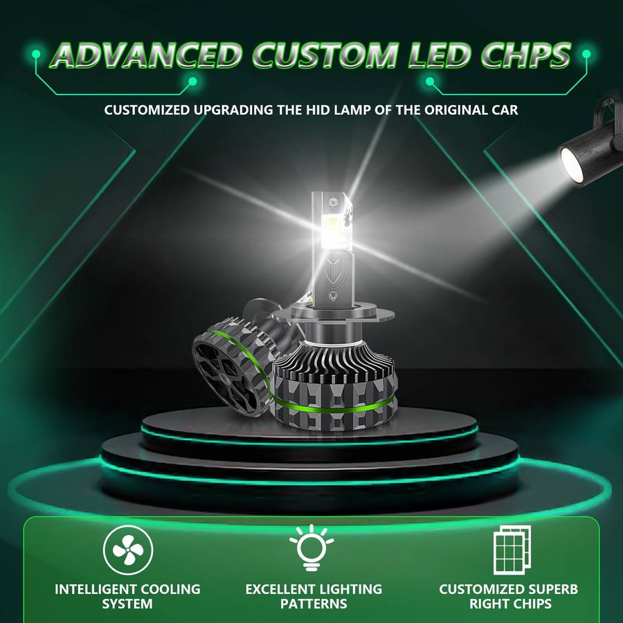 Pair 150W Four Copper Tube 24 LED Spotlight Car Headlight, Bulb: H7