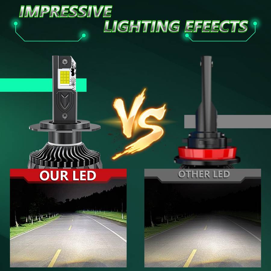 Pair 150W Four Copper Tube 24 LED Spotlight Car Headlight, Bulb: H7