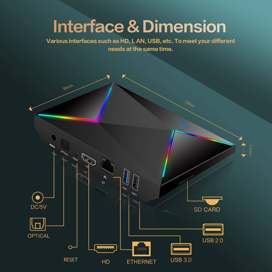 2G+16G EU Plug R69PLUS Allwinner H728 Octa-Core ARM Cortex A55 Android 14 Network Box Player