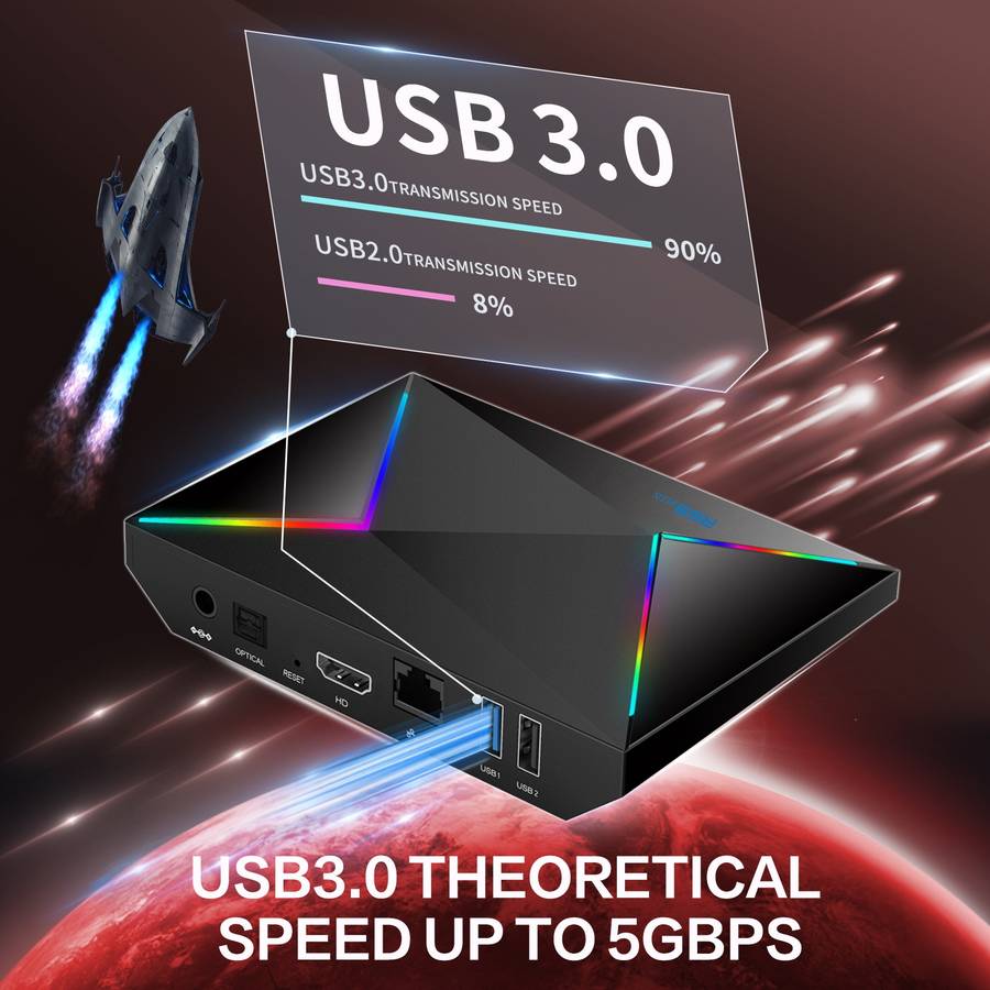 2G+16G EU Plug R69PLUS Allwinner H728 Octa-Core ARM Cortex A55 Android 14 Network Box Player