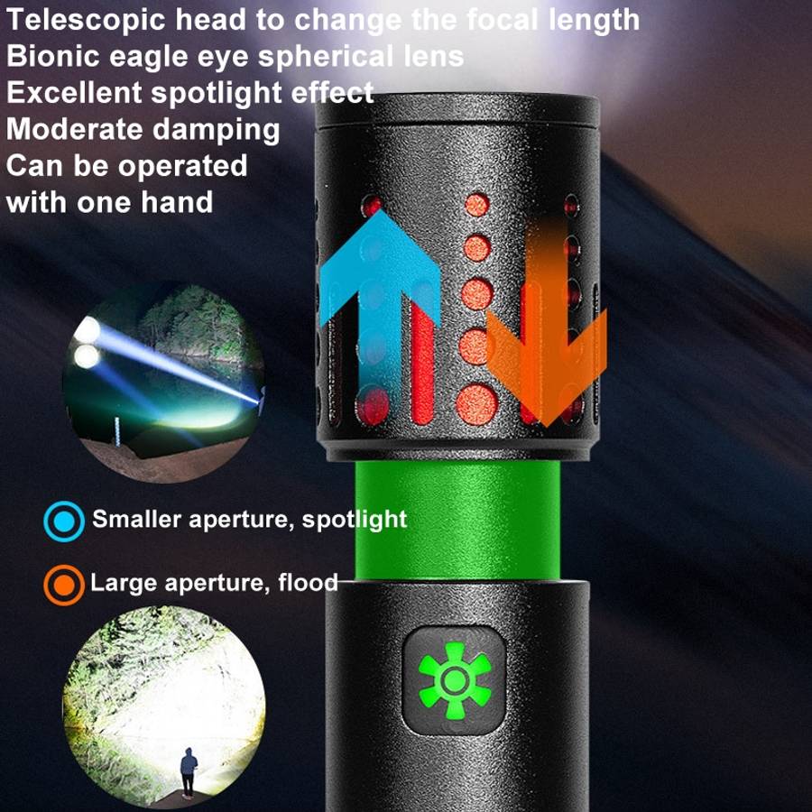E-SMARTER XQ-S50 Mini Laser Flashlight Retractable Zoom Pen Clip LED Em ... (Battery Not Included)