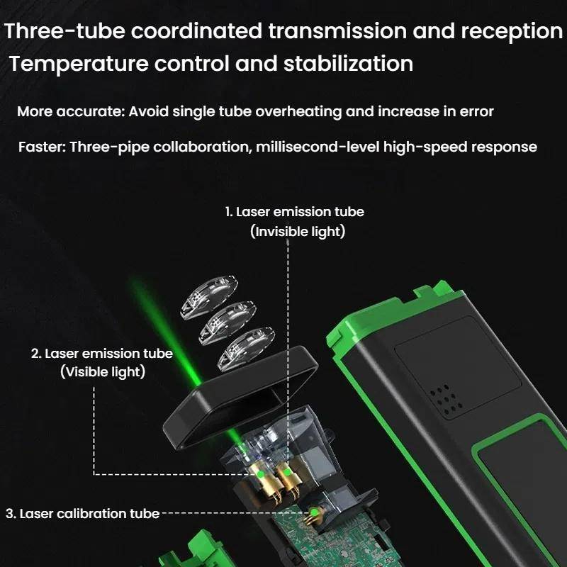 SNDWAY SW-M100G 100M Indoor Outdoor General Purpose Green Laser Range Finder