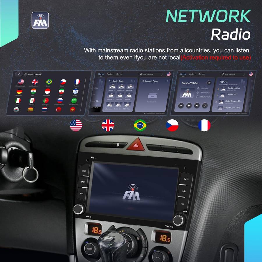 For Peugeot 408 7 inch Horizontal Screen Carplay Car Player Car Navigation Center Control, Spec: Sta