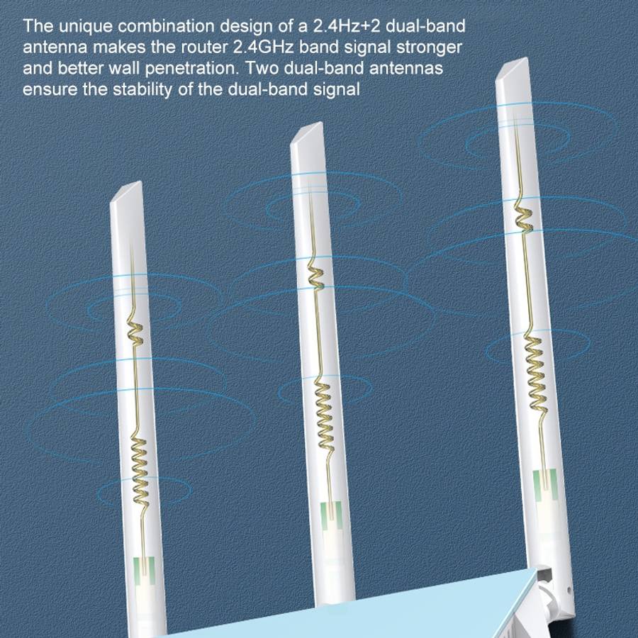COMFAST CF-WR616AC Home 1200Mbps Dual-band Gigabit Rate Wireless Router 2.4G/5.0G WiFi Network Ext