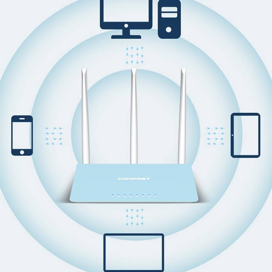 COMFAST CF-WR616AC Home 1200Mbps Dual-band Gigabit Rate Wireless Router 2.4G/5.0G WiFi Network Ext