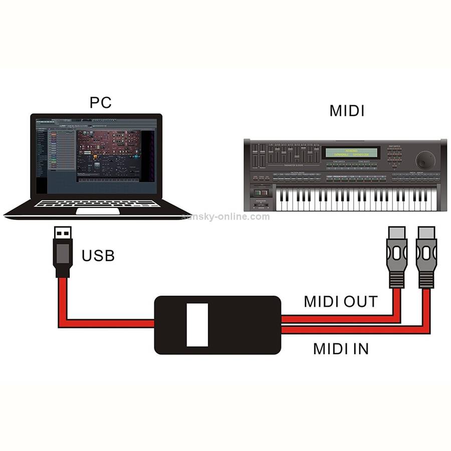 WERSI UM-18 USB MIDI Cable MidiPort Midi Cable Electric Piano Electronic Drum Music Editing Line,