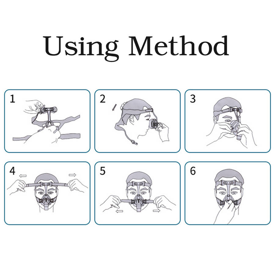 Silicone Gel FM FM1 Nasal Mask Headgear Masks Interface Sleep & Snore Strap Full-Face Mask