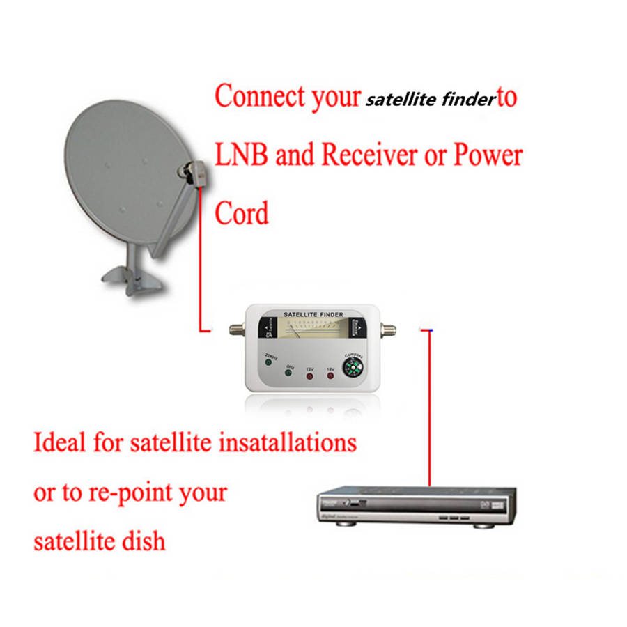 SF-9508 Digital Satellite Finder Signal Meter Sat Dish Finder DVB-T with Compass