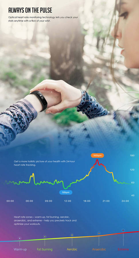 Huawei Honor Band 3 Real-time HR Monitor 5ATM Waterproof 30 Days Standby Fitness Smart Watch Band -