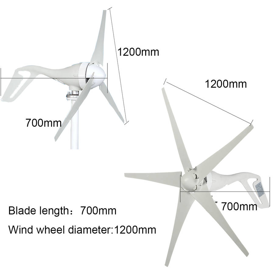 Small wind turbines
