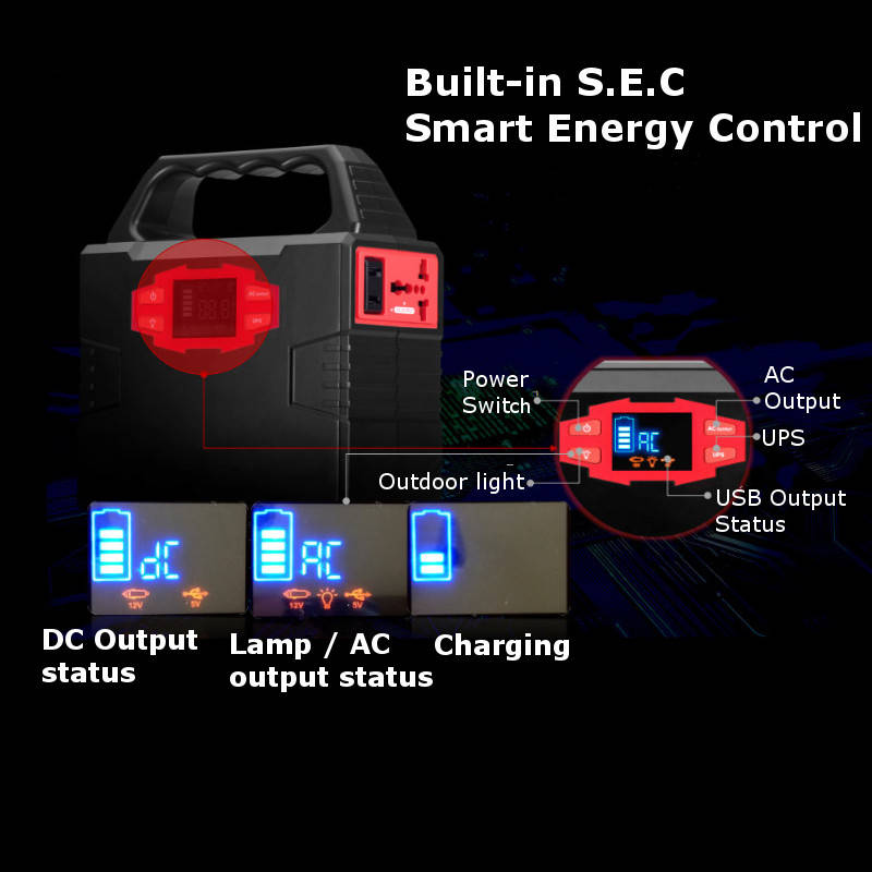Portable Solar Generator