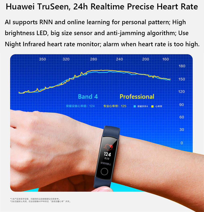Huawei Honor Band 4 0.95 AMOLED 2.5D Swim Posture Detect Heart Rate Sleep Snap Monitor Smart Watch