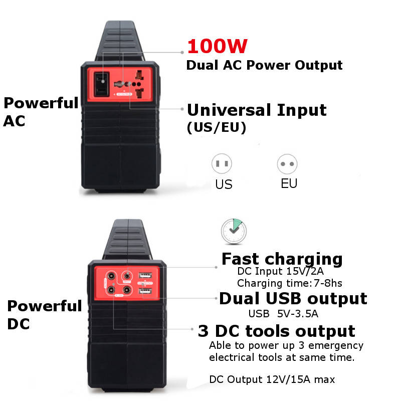 Portable Solar Generator