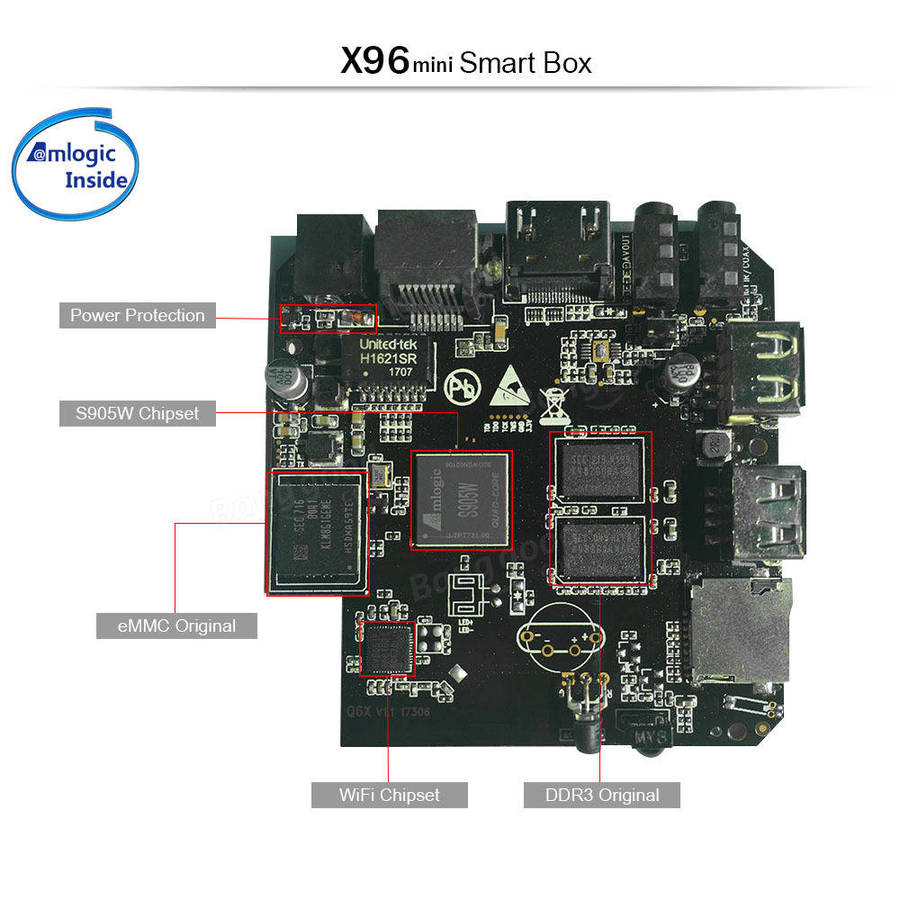 X96 MINI Amlogic S905W 2GB RAM 16GB ROM TV Box