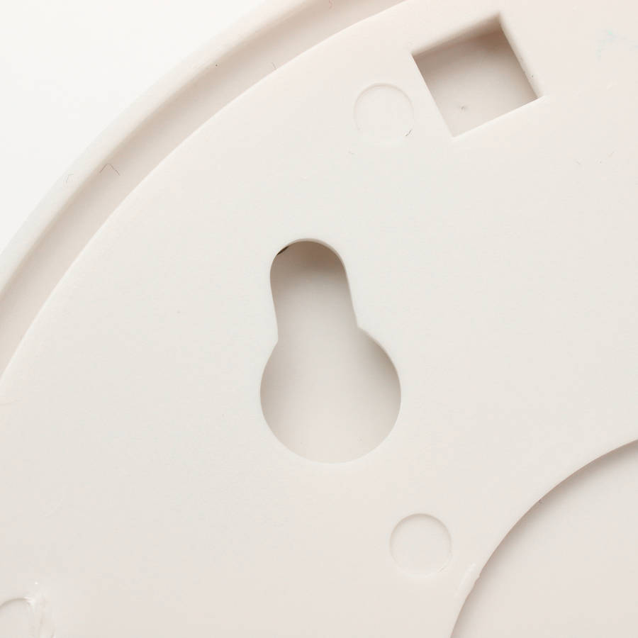 CO Carbon Monoxide Detector - AirBnb Plus Requirement : Perfect Timing