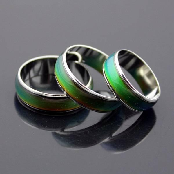 Color Changing Mood Ring Magic Temperature Finger Ring