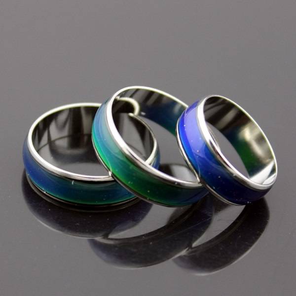 Color Changing Mood Ring Magic Temperature Finger Ring
