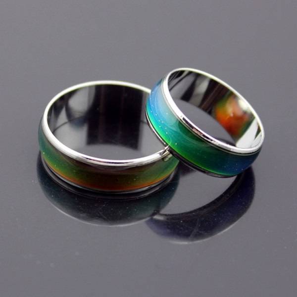 Color Changing Mood Ring Magic Temperature Finger Ring