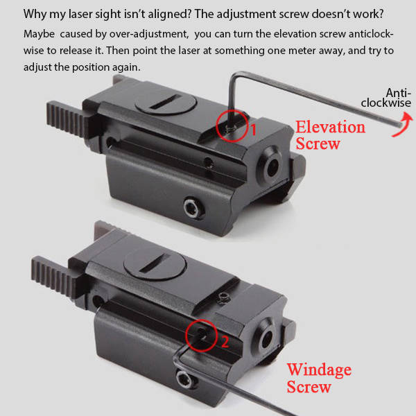 Low Profile Red Laser Sight Beam Dot Sight Scope Tactical Picatinny 20mm Rail Mount