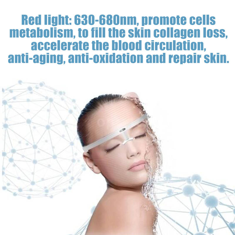 title=LED