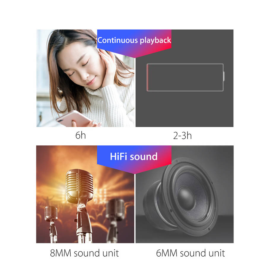 T12S bluetooth 5.0 TWS Headset Hifi Binaural Call Noise Cancelling Waterproof True Wireless Earphone With Mic