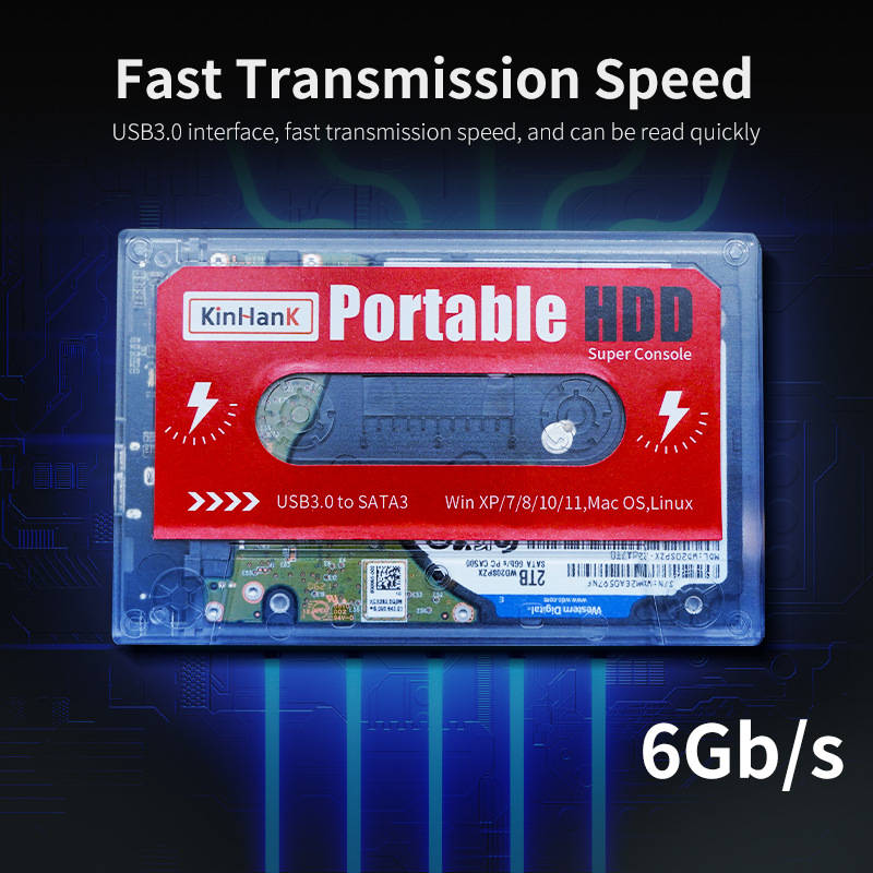 2.5 inch 2tb hdd external hard drive disk 63000+ games for psp ps2 ps3 ps1 sega saturn wii dc wiiu for pc laptop super console x pc