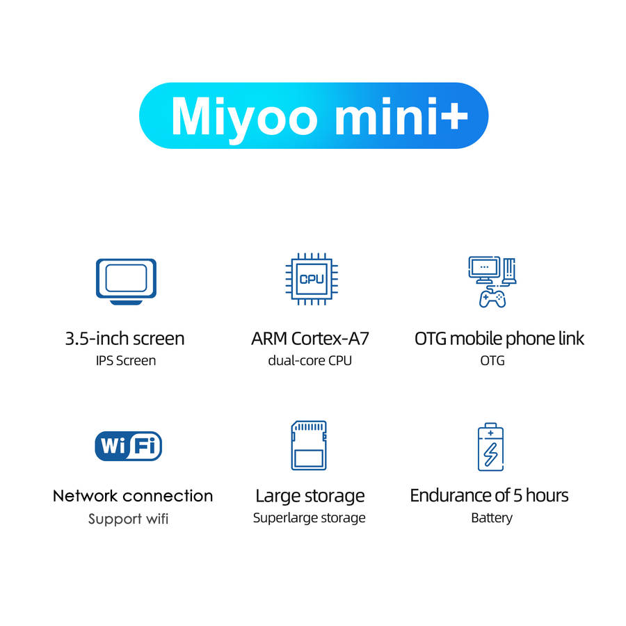 miyoo mini plus retro handheld game console for ps1 md sfc mame gb fc wsc 3.5 inch ips oca screen portable linux system pocket video game player no card no games