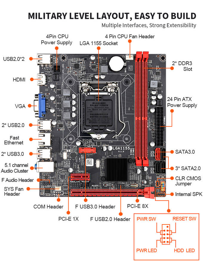 szmz b75m m-atx gaming motherboard ddr3 support intel core i3 i5 i7 celeron pentium lga 1155 processor