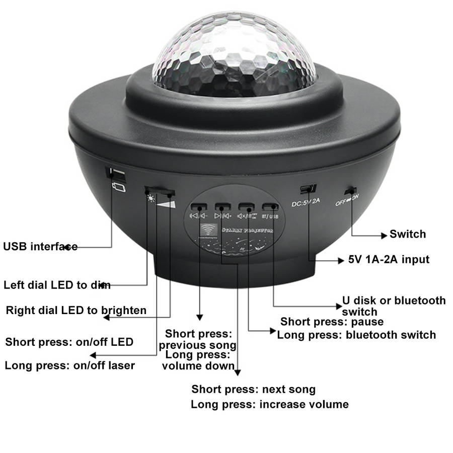 LED Galaxy Starry Night Light Projector Ocean Star Sky Party Speaker Lamp Remote