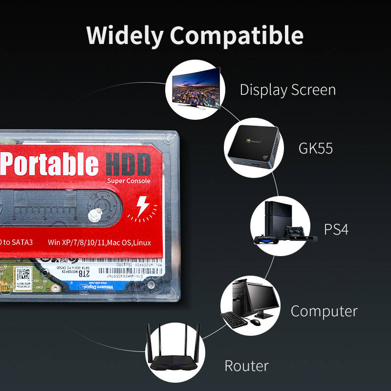 2.5 inch 2tb hdd external hard drive disk 63000+ games for psp ps2 ps3 ps1 sega saturn wii dc wiiu for pc laptop super console x pc