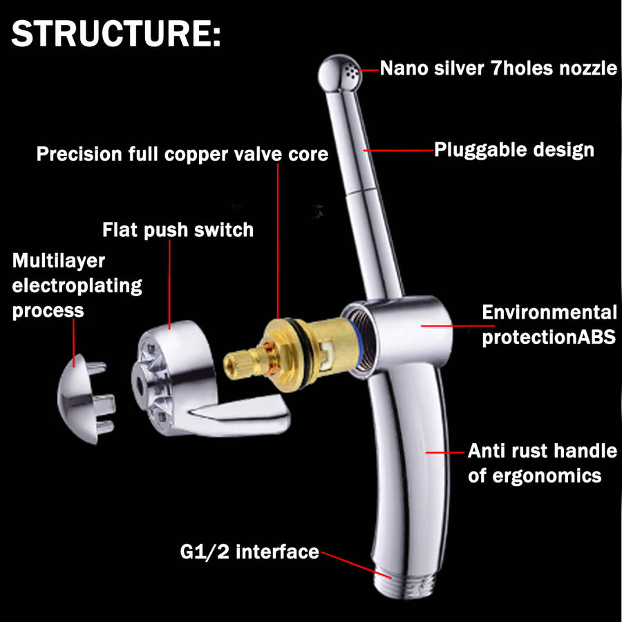 STAINLESS STEEL HYGIENIC DOUCHE