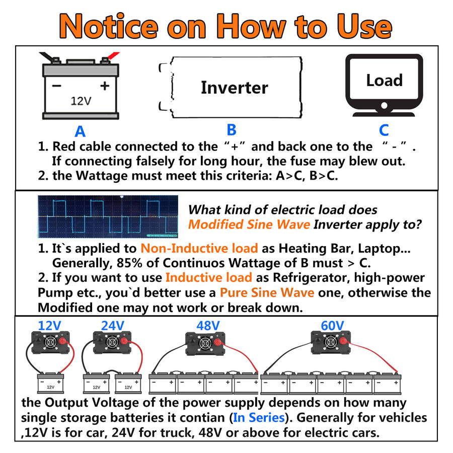 3000W LCD Power Inverter 12/24/48/60V to AC 220V Modified Sine Wave Converter