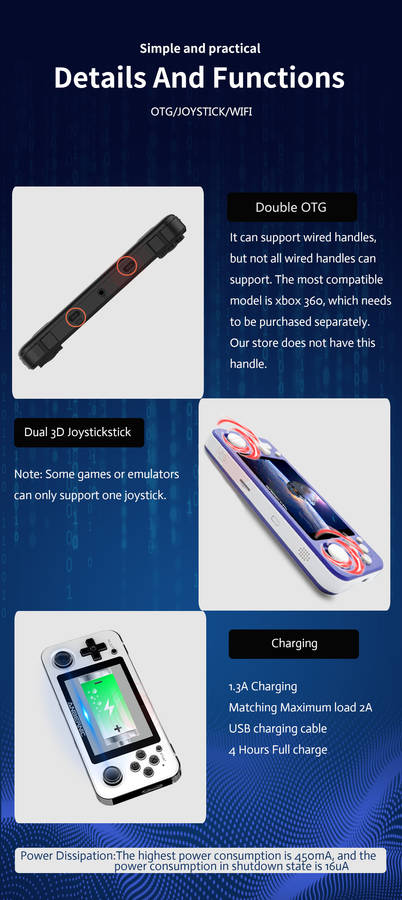 ANBERNIC RG351P 64GB 2500 Games IPS HD Handheld Game Console Support for PSP PS1 N64 GBA GBC MD NEOGEO FC Games Player 64Bit RK3326 Linux System OCA Full Fit Screen