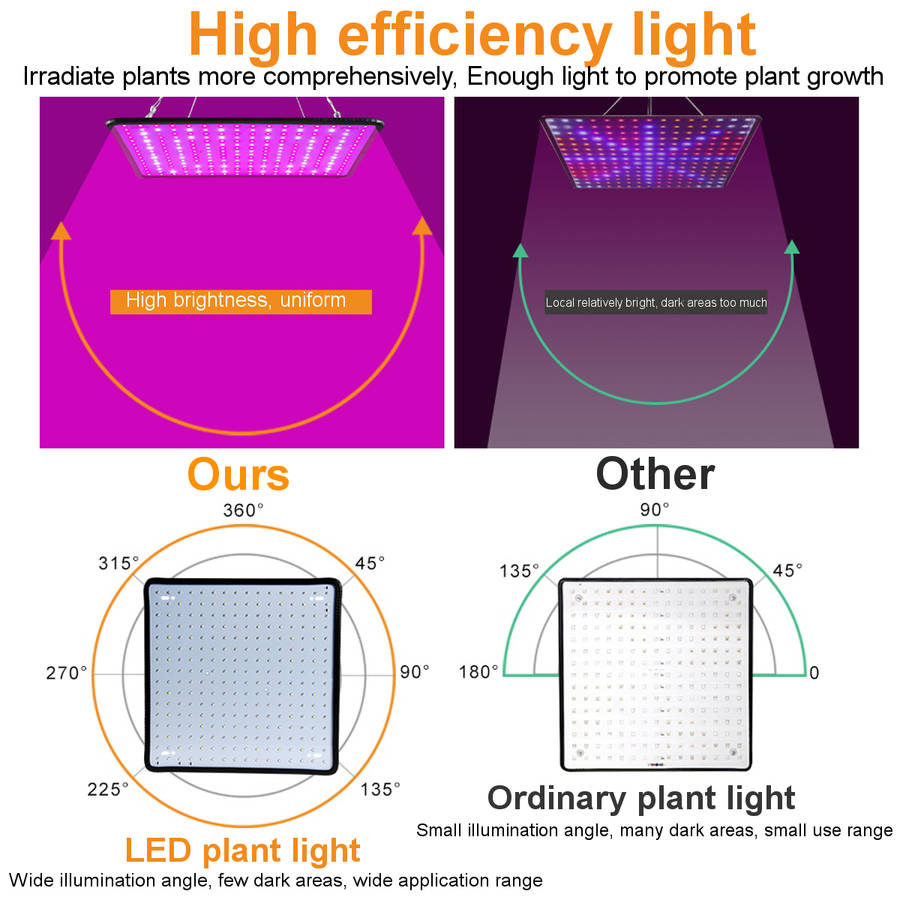5000W LED Full Spectrum Plant UV Grow Light Veg Lamp For Indoor Hydroponic Plant