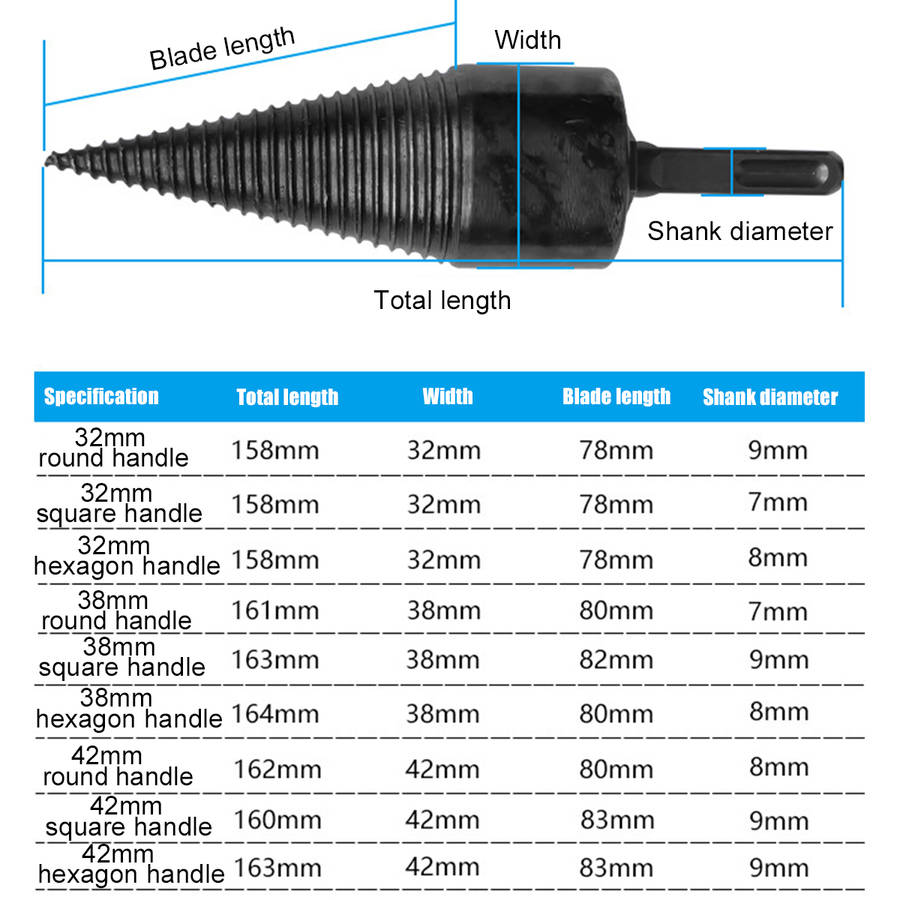 32/42mm Steel Firewood Drill Bit Wood Splitting Splitter Screw Cone Punch Tool
