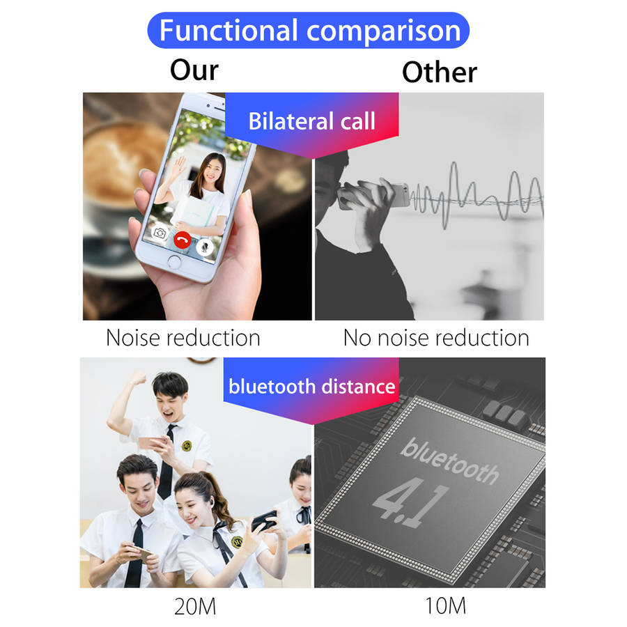 T12S bluetooth 5.0 TWS Headset Hifi Binaural Call Noise Cancelling Waterproof True Wireless Earphone With Mic