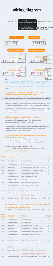 SG002 Digital 4-20mA 0-10V Voltage Signal Generator 0-20mA Current Transmitter Professional Electronic Measuring Instruments
