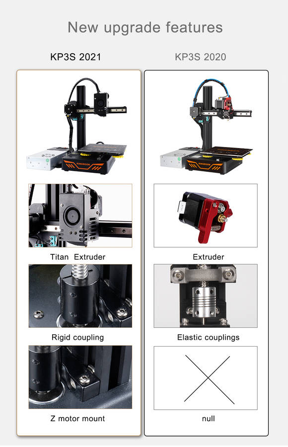 KINGROON KP3S 3.0 3D Printer High Precision Printing Upgraded DIY 3d printer Kit Touch Screen Pringting Size 180*180*180mm