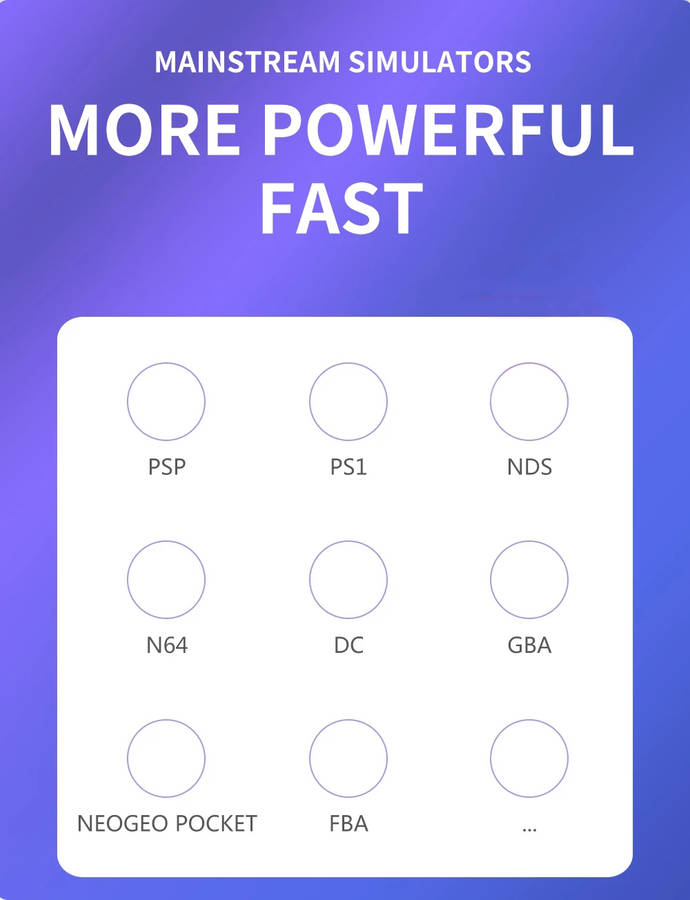 ANBERNIC RG351P 64GB 2500 Games IPS HD Handheld Game Console Support for PSP PS1 N64 GBA GBC MD NEOGEO FC Games Player 64Bit RK3326 Linux System OCA Full Fit Screen